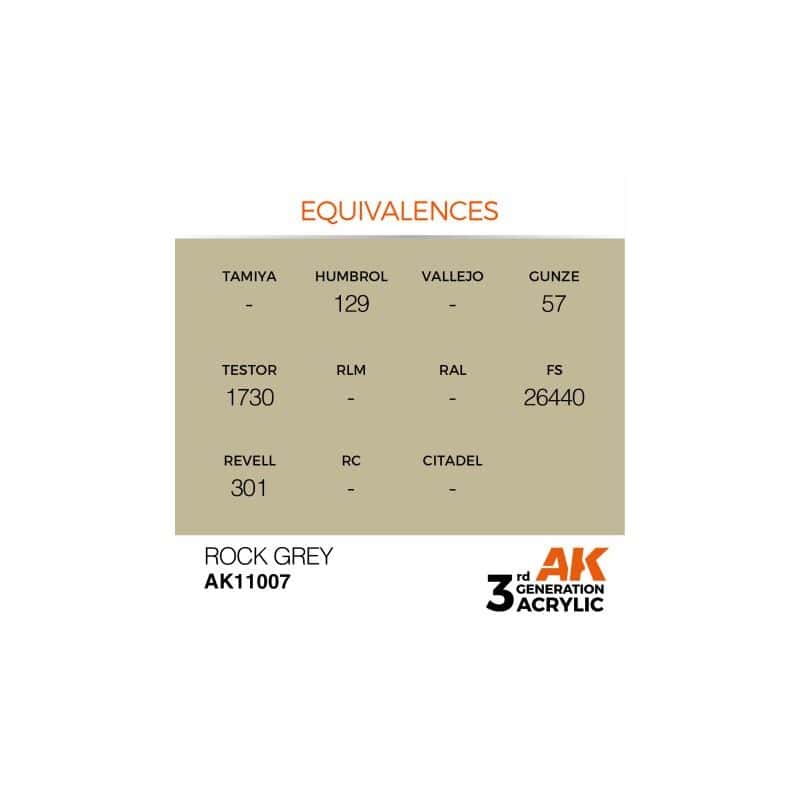 Rock Grey 17ml