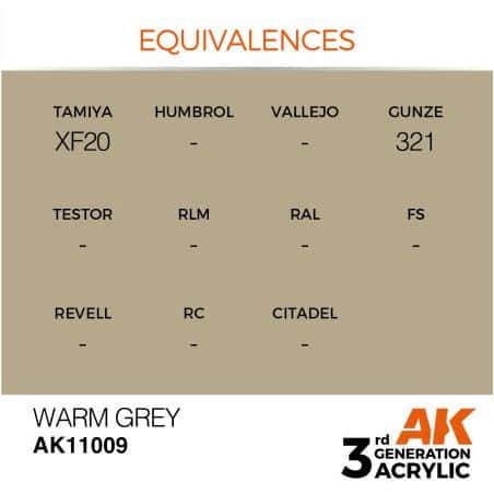 Warm Grey 17ml