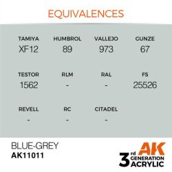 BlueGrey 17ml 2
