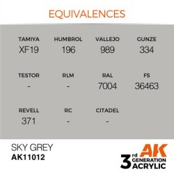 Sky Grey 17ml  2