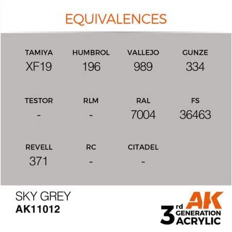 Sky Grey 17ml