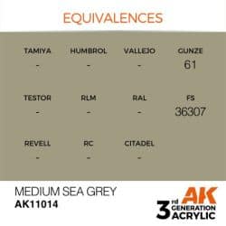 Medium Sea Grey 17ml 2