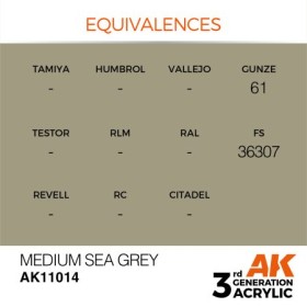 Medium Sea Grey 17ml