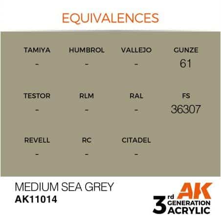 Medium Sea Grey 17ml