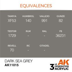 Dark Sea Grey 17ml 2