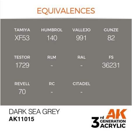 Dark Sea Grey 17ml