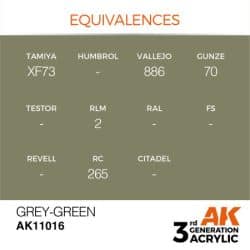 Grey Green 17ml 2