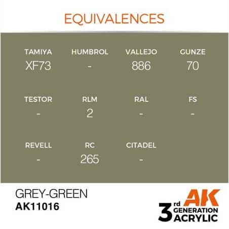 Grey-Green 17ml
