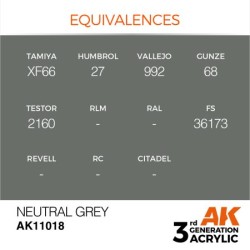 Neutral Grey 17ml  2