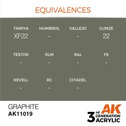 Graphite 17ml 2