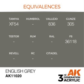 English Grey 17ml