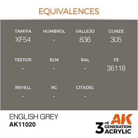 InglÃ©s Grey 17ml