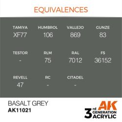 Basalt Grey 17ml 2