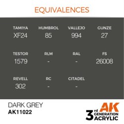 Dark Grey 17ml  2