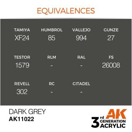 Dark Grey 17ml