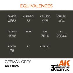 German Grey 17ml 2