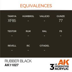 Rubber Black 17ml 2