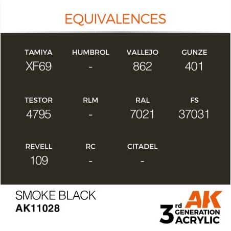 Smoke Black 17ml