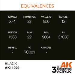 Black 17ml 2