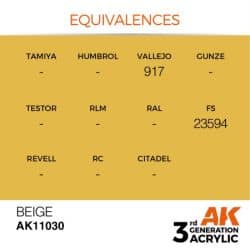 Beige 17ml 2