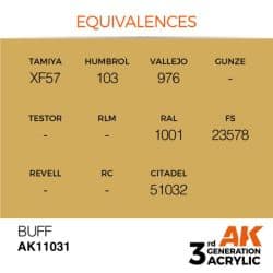 Buff 17ml 2