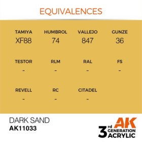 Dark Sand 17ml