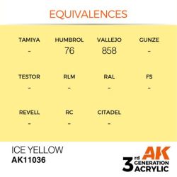 Ice Yellow 17ml 2