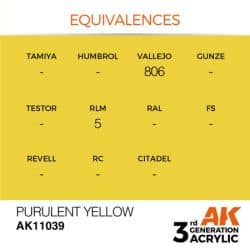 Purulent Yellow 17ml 2