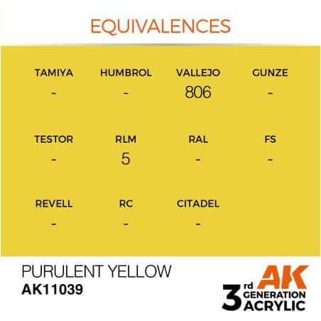 Purulent Yellow 17ml