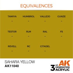 Sahara Yellow 17ml  2