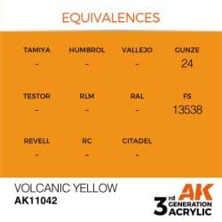 Volcanic Yellow 17ml 2