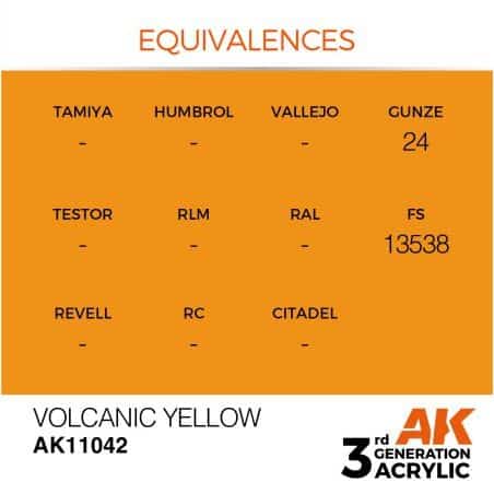 Volcanic Yellow 17ml