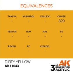 Dirty Yellow 17ml 2
