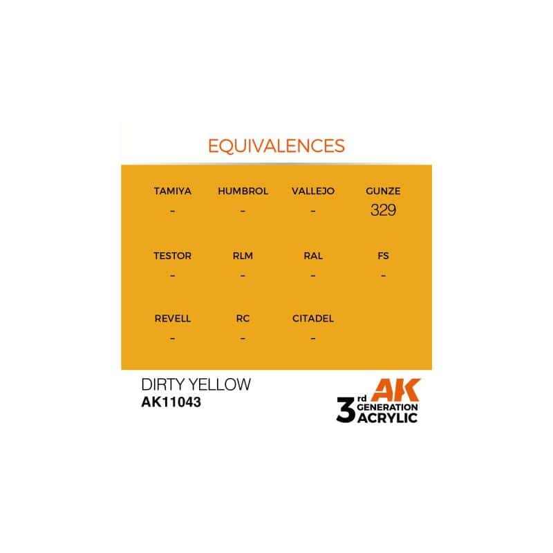 Dirty Yellow 17ml