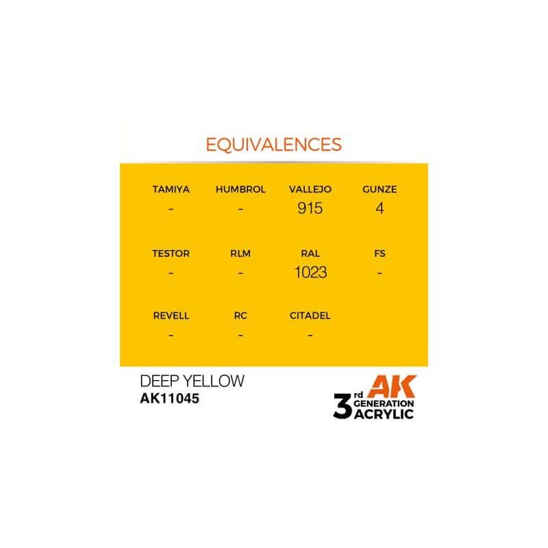 Deep Yellow 17ml