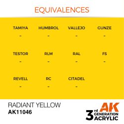 Radiant Yellow 17ml 2