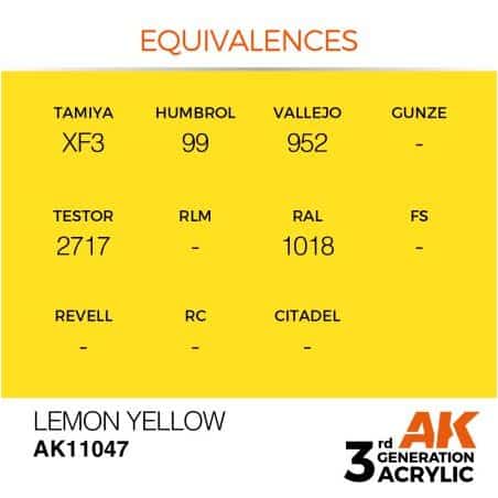 Lemon Yellow 17ml