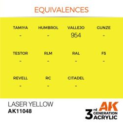 Laser Yellow 17ml 2