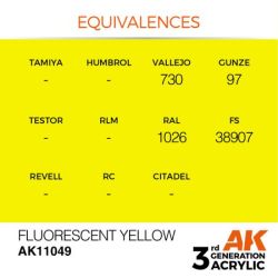 Fluorescent Yellow 17ml 2