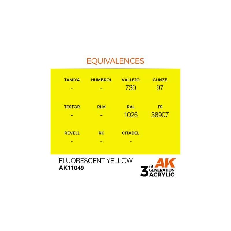 Fluorescent Yellow 17ml