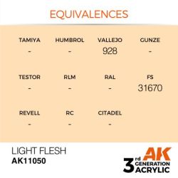 Light Flesh 17ml 2