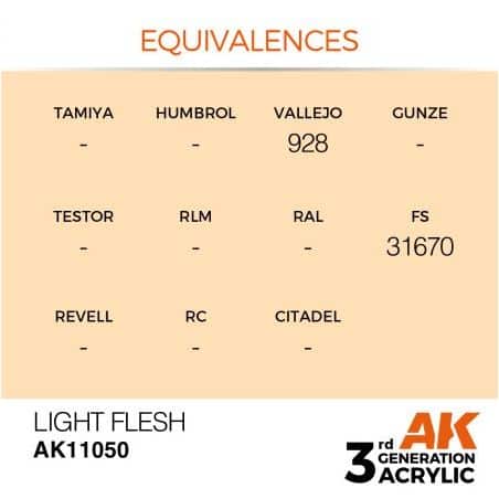 Light Flesh 17ml