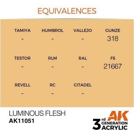 Luminous Flesh 17ml