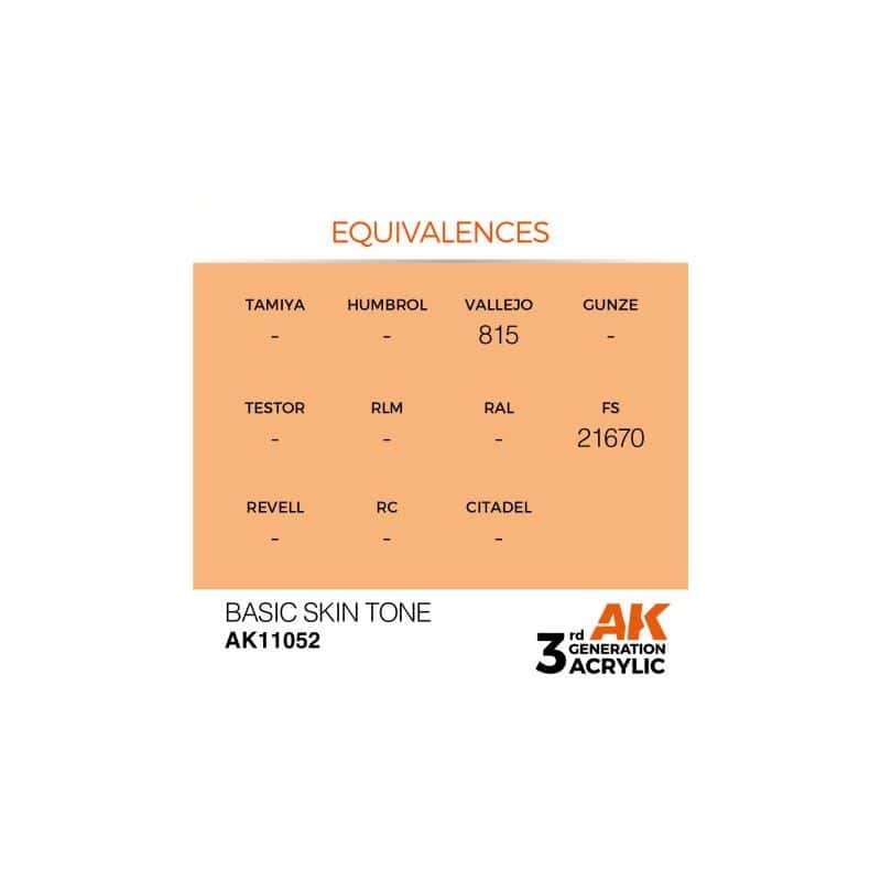 AK Acrylics 3Gen AK11052 - Colore Acrilico Base Pelle (Basic Skin Tone) 17ml Per Modellismo - 4