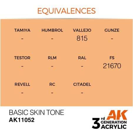 Basic Skin Tone 17ml