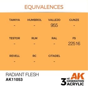 Radiant Flesh 17ml