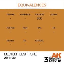 Medium Flesh Tone 17ml 2