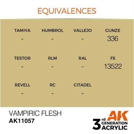 Vampiric Flesh 17ml