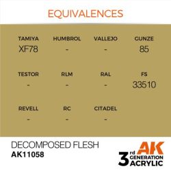 Decomposed Flesh 17ml 2
