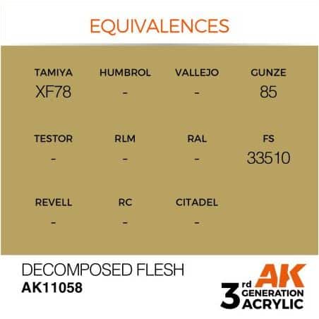 Decomposed Flesh 17ml